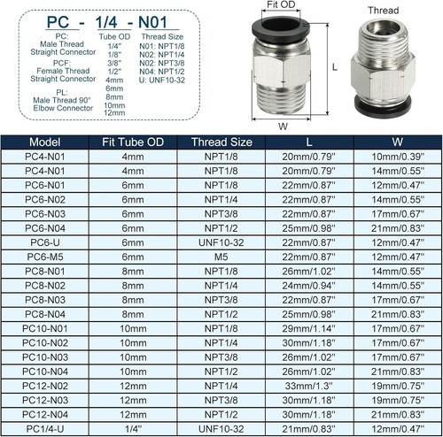 PATIKIL 12mm x 3/8"NPT Außengewinde Push to x 3/8"NPT, silber - Bild 2 von 6