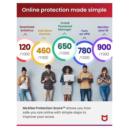 McAfee Total Protection for 5 Users Windows/Mac/Android/iOS/ChromeOS Product Key - Picture 6 of 7
