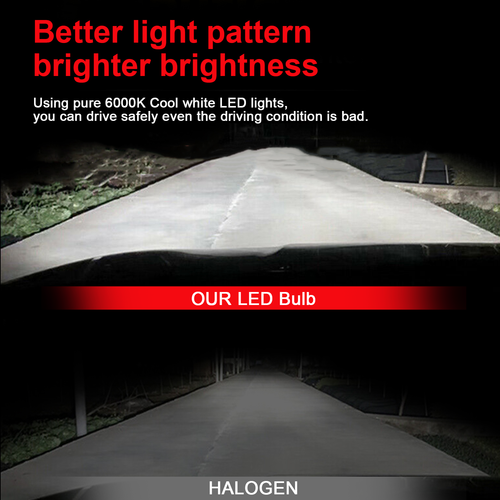 9012 LED Headlight For Dodge Dart 2013 2014 2015 Hi/Low Beam 6000K 2x Bulbs Kit - Imagen 6 de 16