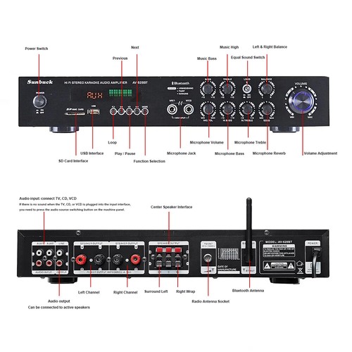 HiFi Verstärker Tonkanal Digital FM USB Stereo Amplifier Bluetooth Vollverstärke - Bild 8 von 8