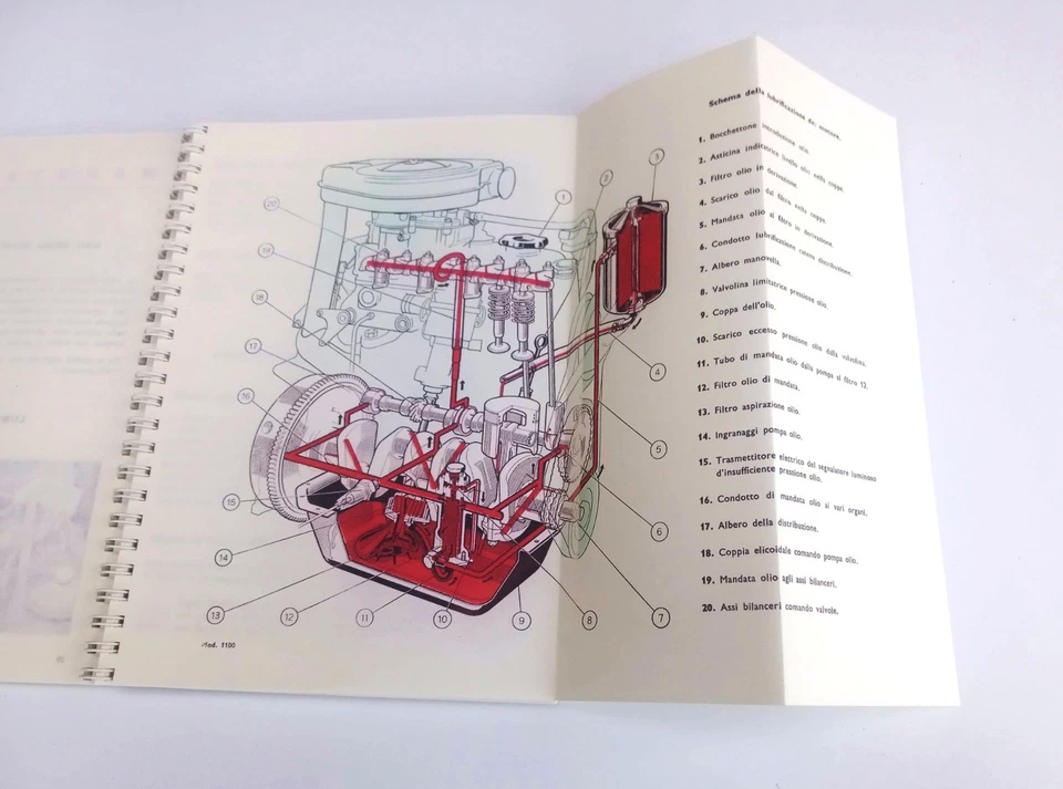 Fiat 1100 Export Speciale - Manuale Uso e Manutenzione - 13a Edizione - XI 1961 - Immagine 3 di 4