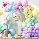 129pcs Pastel Balloon Kit for Baby Shower, Birthday, Gender Reveal Decorations