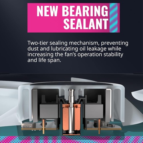 SickleFlow 120 V2 - Juego de ventiladores de carcasa ARGB 3 en 1 incl. controlador aire ARGB... - Imagen 4 de 6