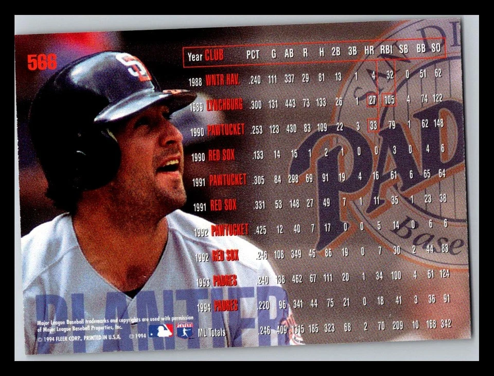 1995 Fleer #566 Phil Plantier San Diego Padres MLB - Image 2 of 3