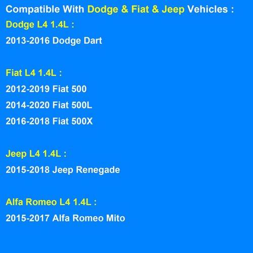 Thermostat Housing, Replace 902-3041, 757-176 Compatible with Dodge Fiat Jeep 1 - Picture 7 of 7