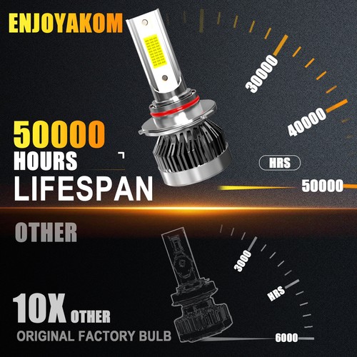 For BMW 525iT 1993 LED Headlight High/Low Beam+ Fog Light Bulbs Combo Kit 6000K - Picture 5 of 11