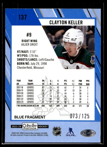 2023-24 O-Pee-Chee Platinum Blue Fragments Clayton Keller 073/125 Arizona - Bild 2 von 2
