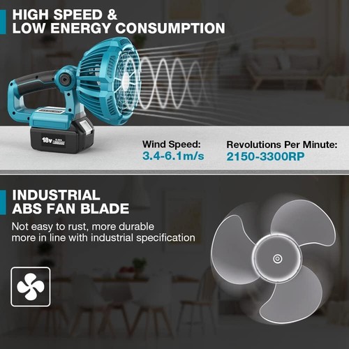 Portable Handheld Fan for Makita 18V Battery Floor Fan Outdoor Camping Work Fan - Picture 5 of 8