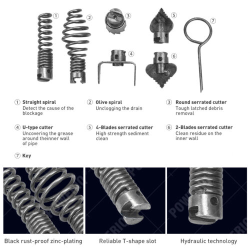 Drain Cleaner Machine Electric 500W Plumbing Sewerage Pipe Cutters AU STOCK - Picture 8 of 13