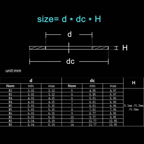 10pz Rondella Piatta Spessore Sottile Ultra Guarnizione Acciaio Inox Liscio Ultrasottile #C3 - Foto 2 di 2