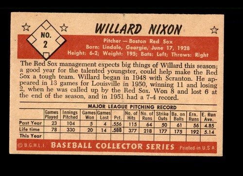 1953 Bowman Black & White #2 Willard Nixon GD - Picture 2 of 2