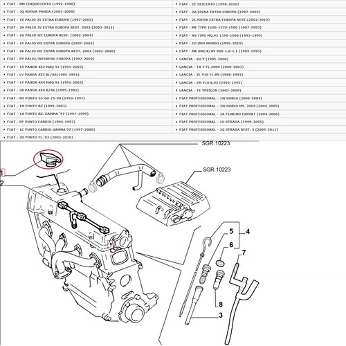 TAPPO OLIO MOTORE FIAT PANDA - PUNTO - UNO - LANCIA Y - Y10 ORIGINALE 7545141 - Imagen 8 de 9