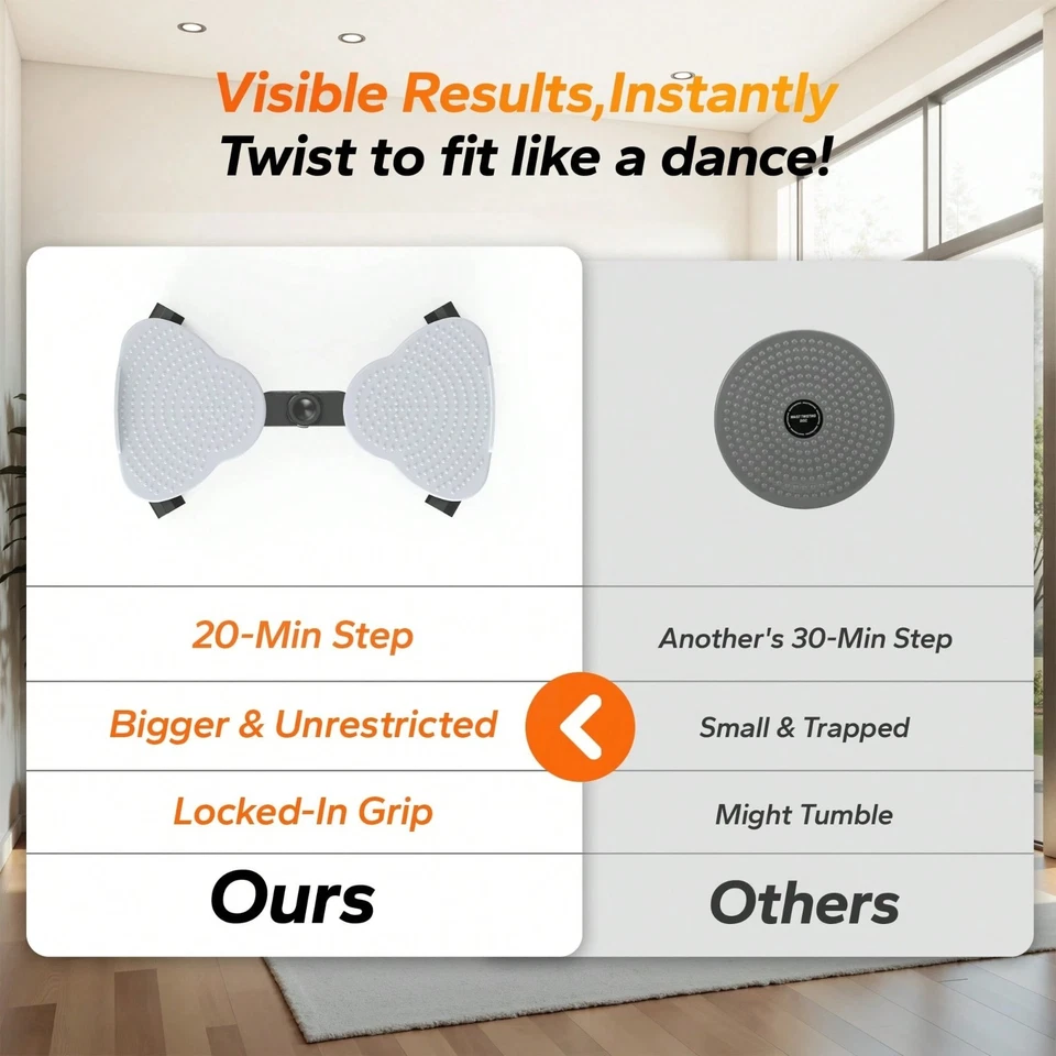 腰部旋转 Ab 机器 300 磅容量静音核心 Abs 健身设备 — 第 4/4 张图片