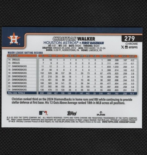 2025 Topps Chrome | Wave | Sepia | Prism Refractors - Pick Card & Build Set - Foto 41 di 51