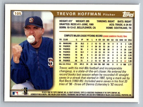 1999 Topps Trevor Hoffman #105 - Picture 2 of 2