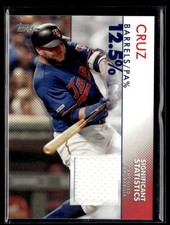 2020 Topps Significant Statistics Relic Nelson Cruz 24/99 Minnesota Twins