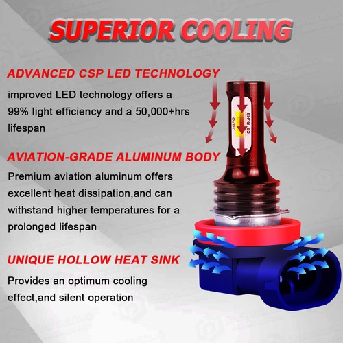 For GMC Acadia 2013-2019 -4X LED Headlight High/Low Beam + Fog Light Bulbs 6500K - Picture 12 of 13