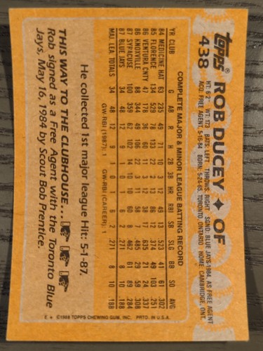1988 Topps Single Baseball Cards 1-548 - Mix & Match cards to save up to 40% off - Picture 348 of 450