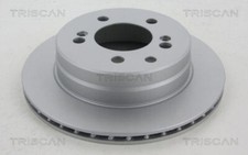 2x TRISCAN Bremsscheibe Hinten, Coated für Ssangyong 8120 101115c