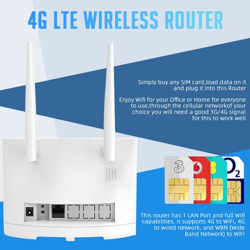 R311 4G WiFi Router Portable 4G WiFi Wireless Router with SIM Card Slot for Home - Picture 3 of 16