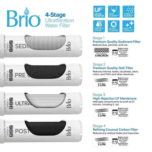 Bottleless Water Dispenser, 4 Stage Ultra Filtration, Hot & Cold, LED - Picture 7 of 7