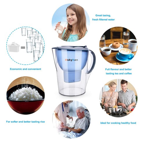 Alkaline Water Filter Pitcher - 3.5 Liters Improve PH, 2 Filters Included - Picture 3 of 6