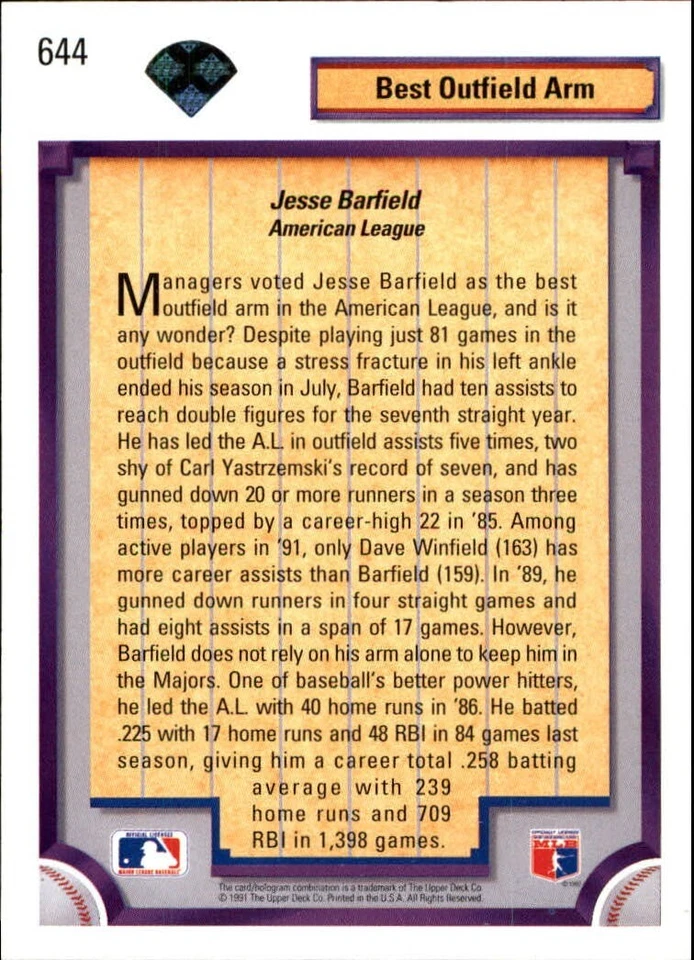 Jesse Barfield 1992 Upper Deck MLB #644 DS Baseball Card New York Yankees - Image 2 of 2