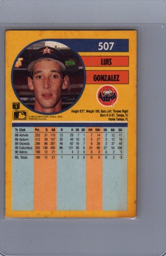 Fleer #507 1991 Luis González - Imagen 2 de 2