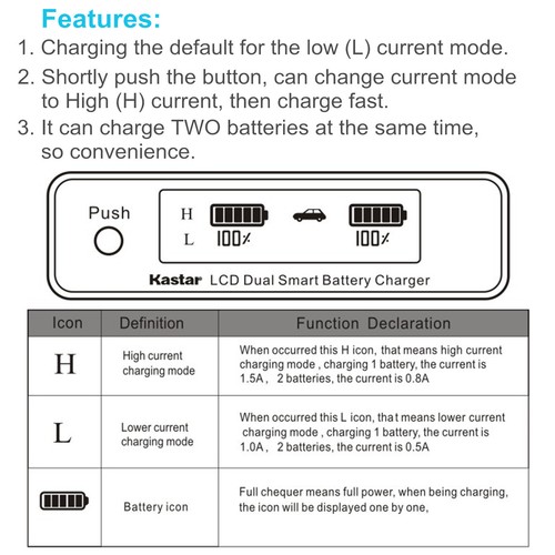 Kastar LCD Dual Fast Intelligent Charger for Canon LP-E6 BG-E6 E7 E9 E11 E13 E14 - Picture 2 of 4