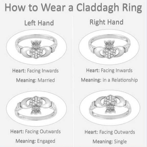 Claddagh Ring Irish Ireland Ladies Celtic Heart Promise Engagement Ring 925 - Picture 10 of 10