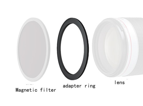 Kase Magnetic Ring for Wolverine Magnetic Filter 49 52 55 58 62 to 67mm - Picture 2 of 3