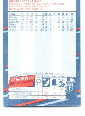 1988 Fleer #98 Robby Thompson Mint | eBay