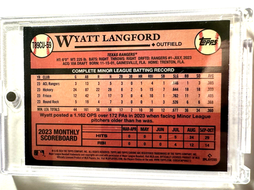 2024 TOPPS CHROME WYATT LANGFORD BLUE MOJO /150 CARD #T89CU-59 - Picture 3 of 3