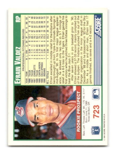 1991 Score Baseball Card #576 - #893 - - - Pick A Card - - - Complete a Set - Picture 207 of 399