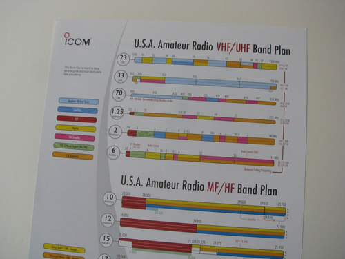 2024 ICOM Ham Amateur Radio Chart VHF UHF HF Band Plan Sheet Wall Poster 11"x17" - Picture 3 of 14