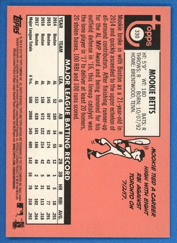 2018 Topps Heritage Baseball Base Cards You Pick (Card #201-400) U-Pick - Picture 261 of 401