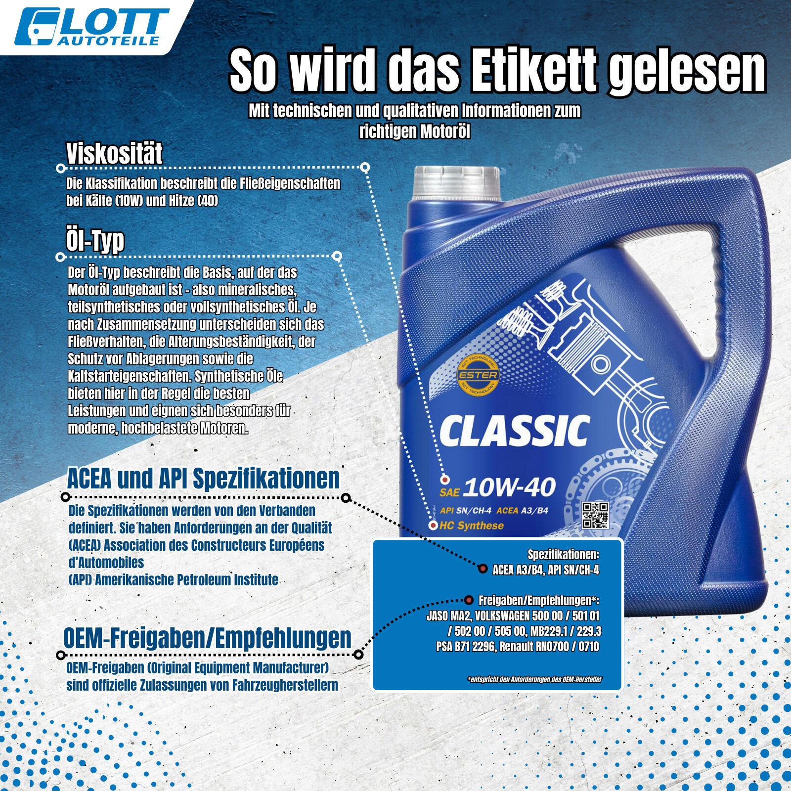 Bild 6 von 7