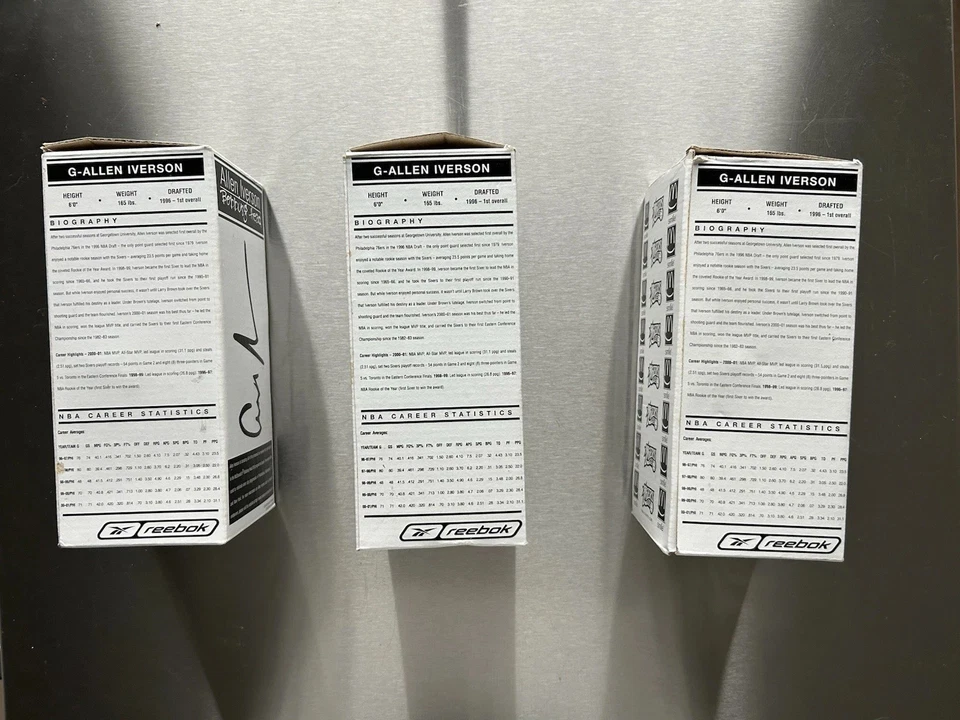 3-Allen Iverson 2002 Bobblehead blu,bla, wh uniform, McDonalds Bobbing Head Doll - Image 3 of 4