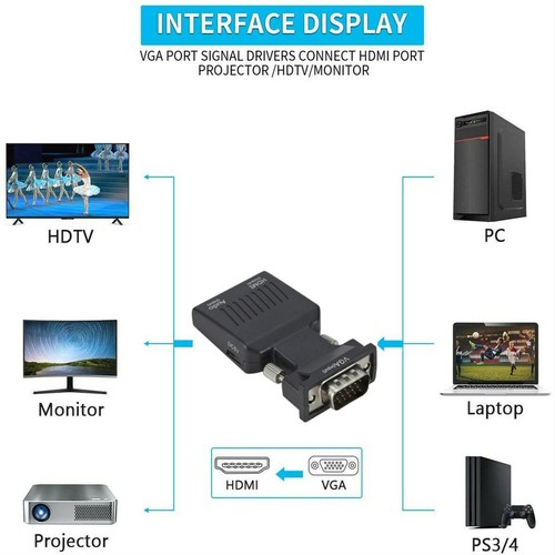 VGA Input To HDMI Output Adapter PC Laptop To HDTV Moniter Projecter Converter D - Picture 12 of 15