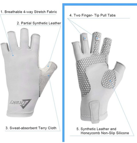 Drasry UV Schutz Angeln Fingerlose Handschuhe Herren Damen UPF 50+ LSF Handschuhe - Bild 2 von 9