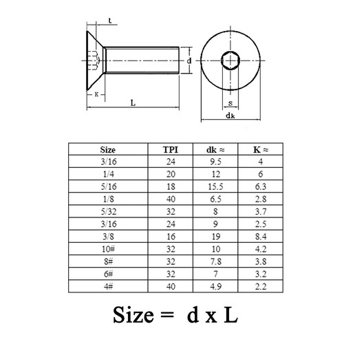 10.9 Steel BSW 1/8" to 3/8" Hex Socket Countersunk Screws Flat Head Bolt DIN7991 - Picture 2 of 8
