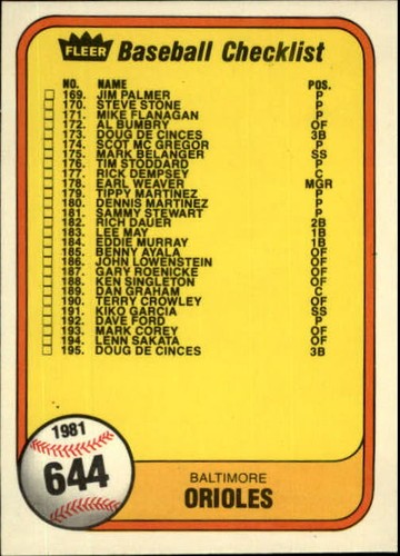 1981 Fleer Baseball Pick Complete Your Set #483-660 RC Stars - Picture 165 of 185