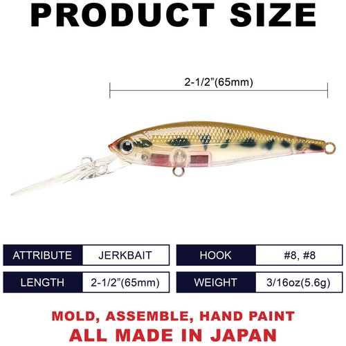 LUCKY CRAFT Pointer 65XD - 131 Ghost Vairon , Top Quality Jerkbait . - Picture 2 of 2