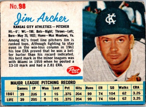 1962 Post Cereal Baseball Cards Complete your Set - Select your Cards - Picture 108 of 161