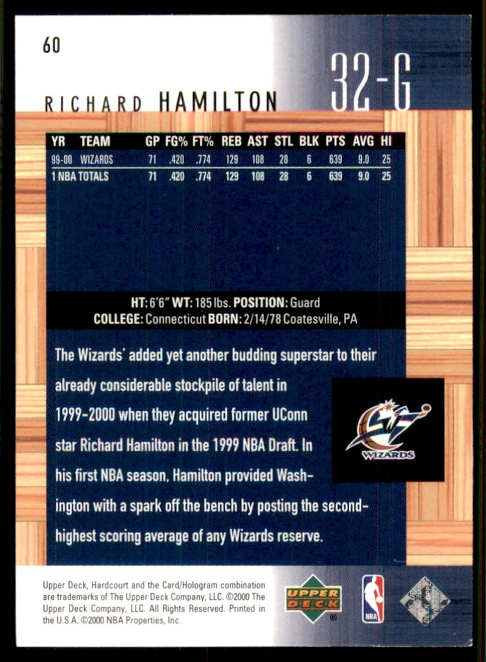 2000-01 Upper Deck Hardcourt #60 Richard Hamilton Washington Wizards - Image 2 of 2