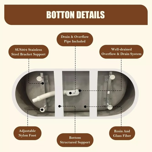 55'' Acrylic Freestanding Bathtub Soaking Tub with Overflow, Pop-Up Drain White - Picture 9 of 9