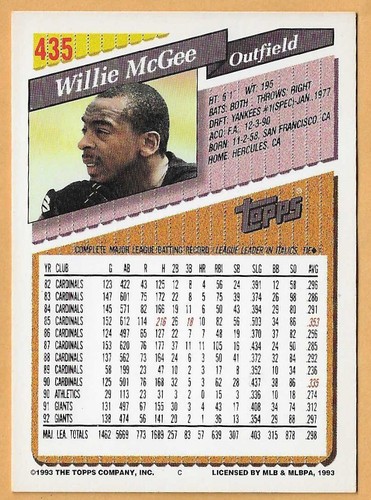 WILLIE McGEE SAN FRANCISCO GIANTS #435 - TOPPS NM-MT 1993 - Picture 2 of 2