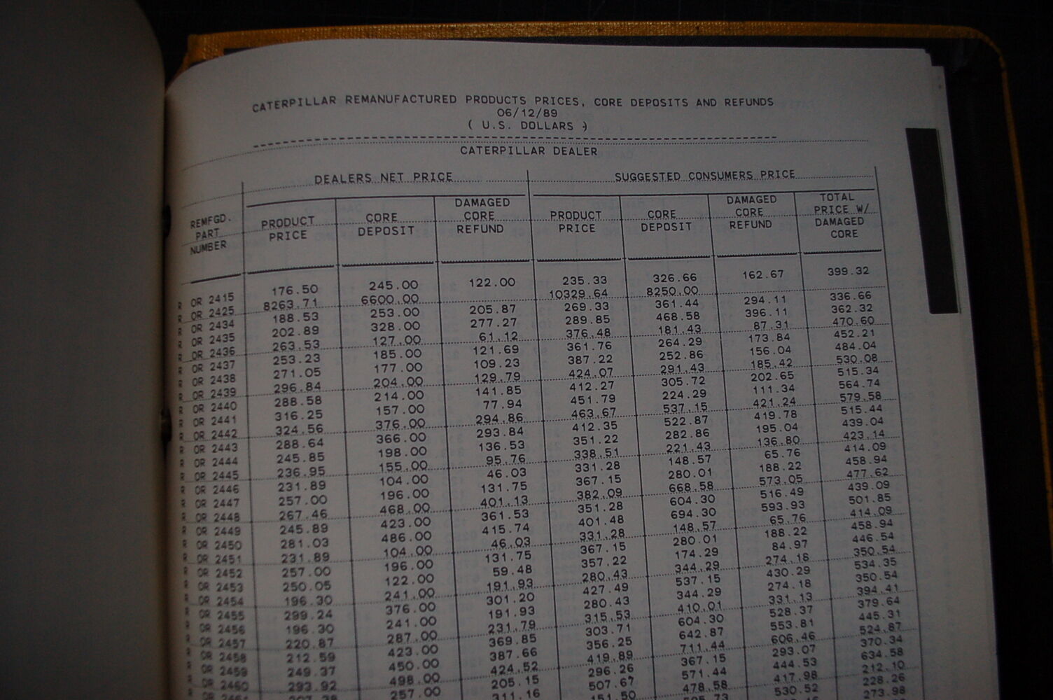Details zu  Caterpillar 1989 141 Teile Preis Medium Manuell Guide Buch Händler Service Laden Begrenzte 30 % RABATT