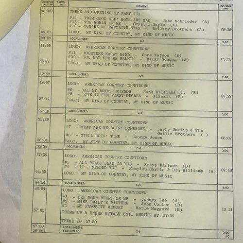 American Country Countdown 11-28-81 3 LP VG+ DEMO LETTER FROM WATERMARK! - Picture 4 of 4