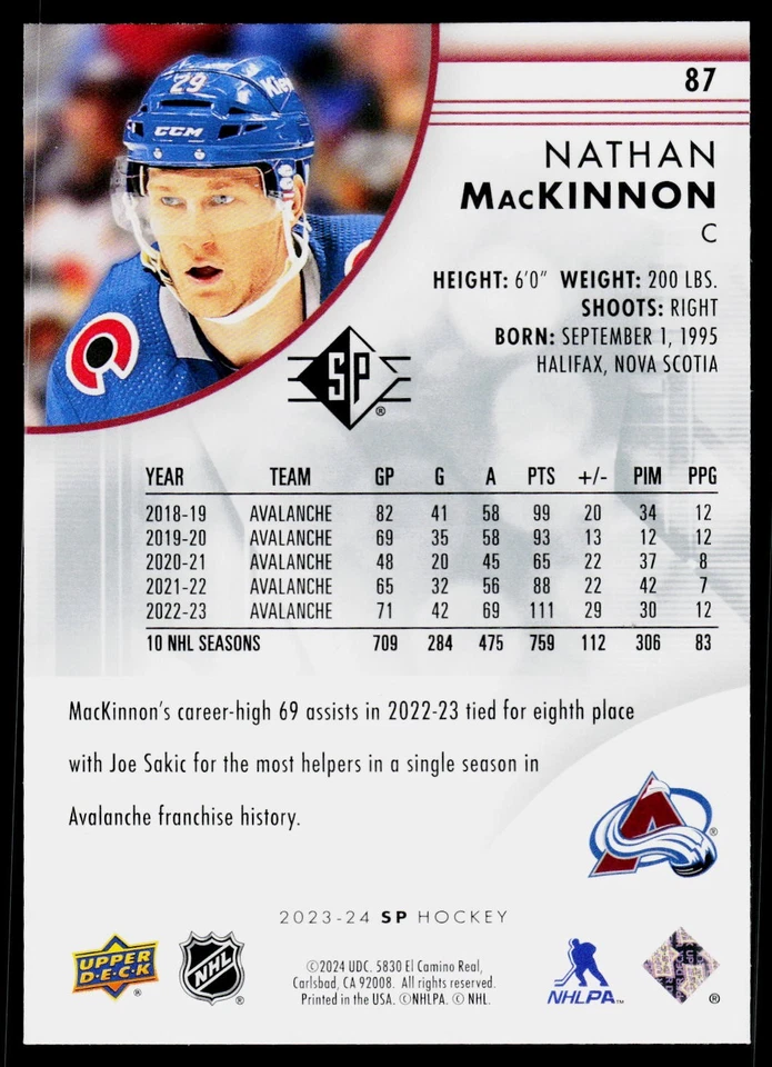 2023-24 SP #87 Nathan MacKinnon - Image 2 of 2